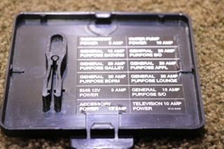 USED INTELLITEC FUSE PANEL RV/MOTORHOME PARTS FOR SALE