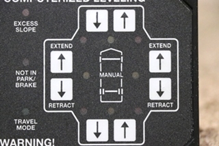 RV Components Image