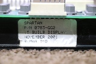 RV Components Image