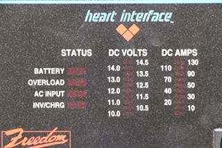 USED HEART INTERFACE INVERTER FREEDOM REMOTE PANEL RV/MOTORHOME PARTS FOR SALE