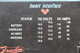 USED RV HEART INTERFACE FREEDOM INVERTER REMOTE PANEL FOR SALE